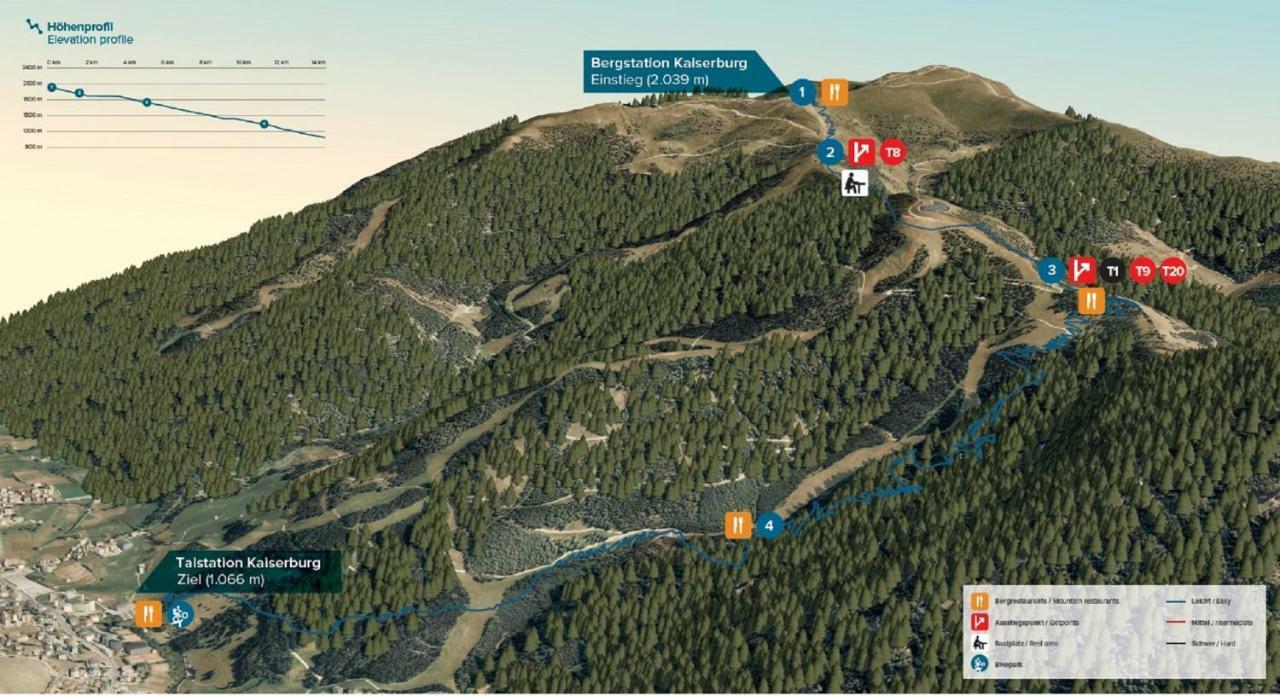 Wald Residence - Kaernten Card Sommer Inklusive Бад Клайнкирххайм Екстериор снимка